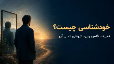 خودشناسی چیست؟ تعریف، قلمرو و پرسش‌های اصلی آن
