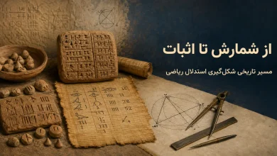 ریاضیات چگونه از شمارش به اثبات رسید؟