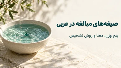 صیغه‌های مبالغه؛ اوزان «فعّال، مفعال، فعول، فعیل و فعل»
